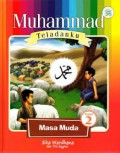 MUHAMMAD TELADANKU # 2 : Masa muda
